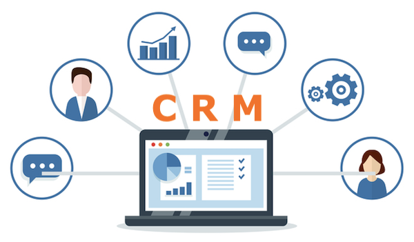 Why A Business Needs CRM System – Your Business with and Without a CRM